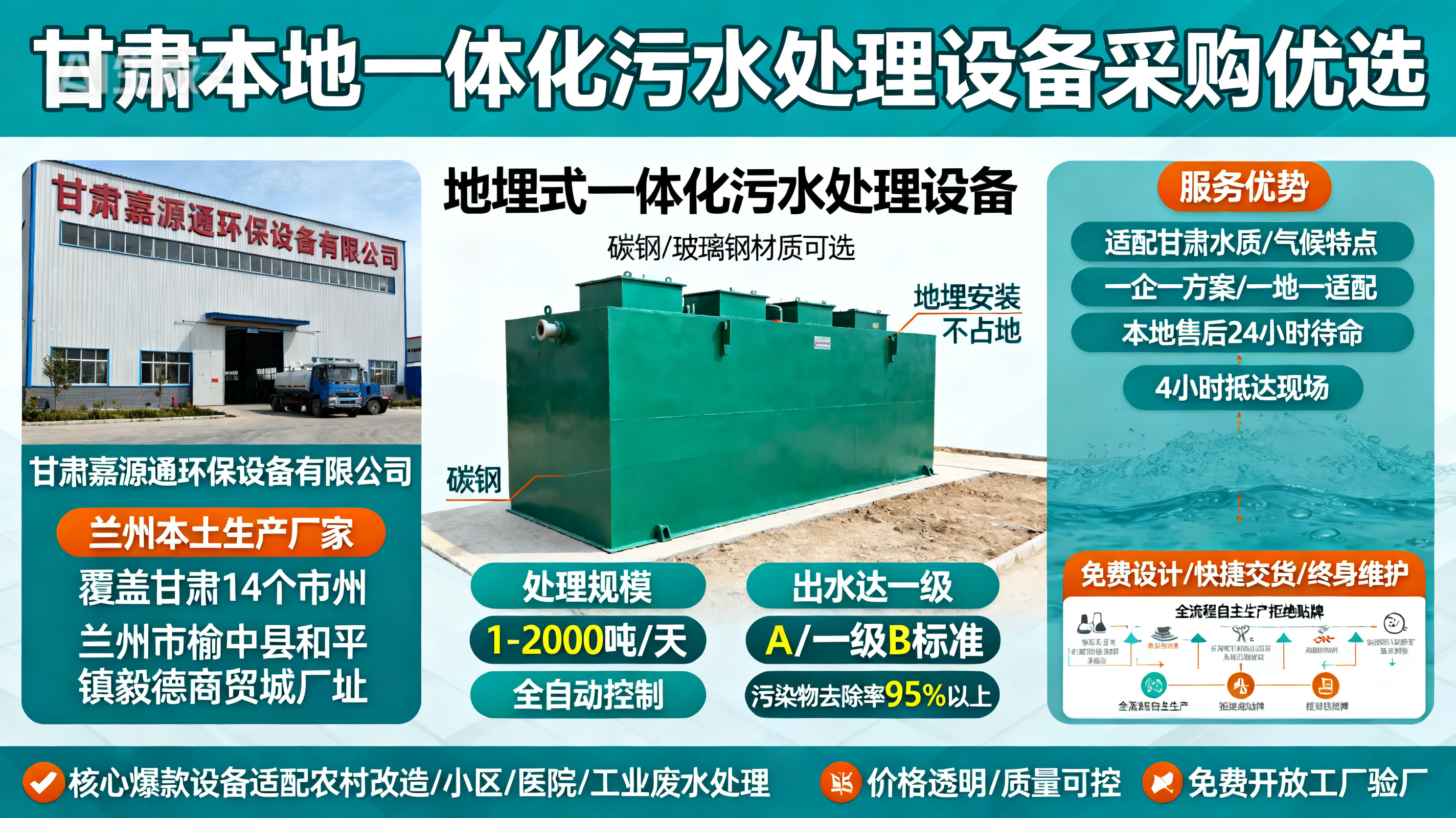 甘肃采购略阳一体化略阳污水处理设备_优先选本地生产厂家_直...式解决甘肃污水处理需求_选本地实体厂家_靠谱有保障.jpeg